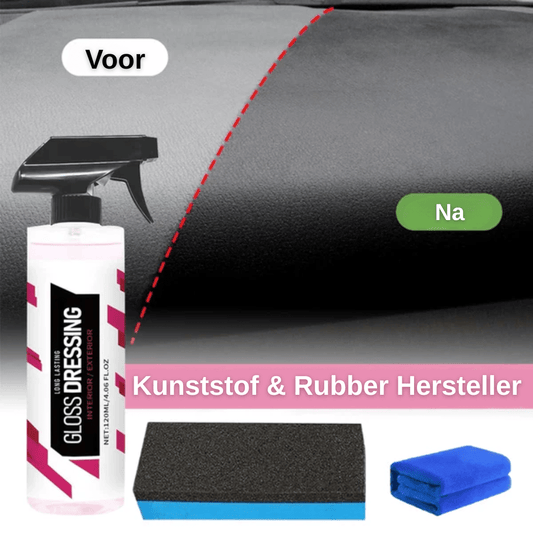 Gloss Dressing™ – Kunststof & Rubber Hersteller - Telune