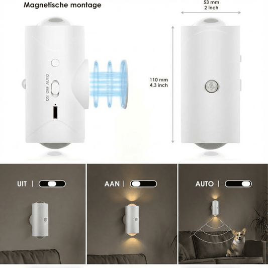 LumiAura™ – Slimme sensor - wandlamp met magnetische montage - Telune