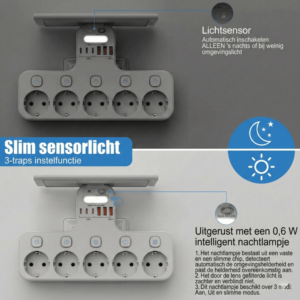 VoltDock™ – Slimme stekkerdoos met USB - C - Telune