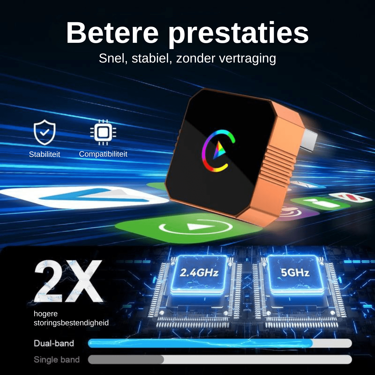 AirLink™ – Draadloze CarPlay & Android Auto Adapter - Telune