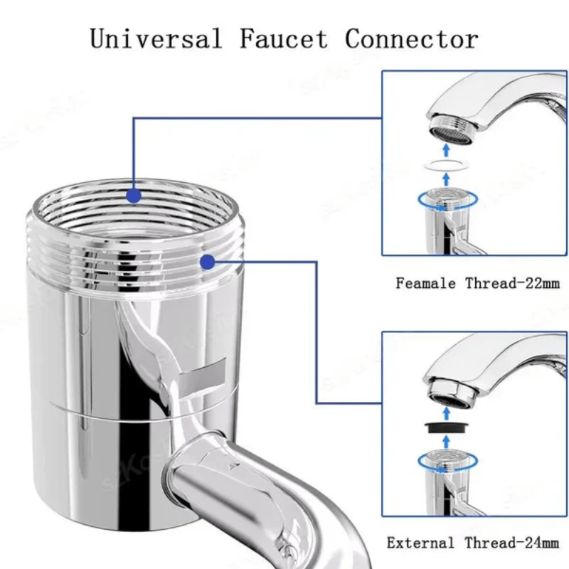 FlexiJet™ – 1440° Draaibaar Kraanopzetstuk - Telune