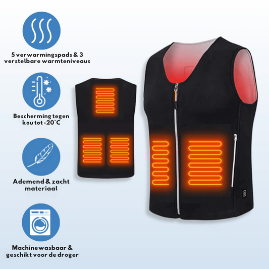 5 heating pads & 3 adjustable levels.png__PID:46e367ef-d889-4f44-98ef-3703faa4e9fb