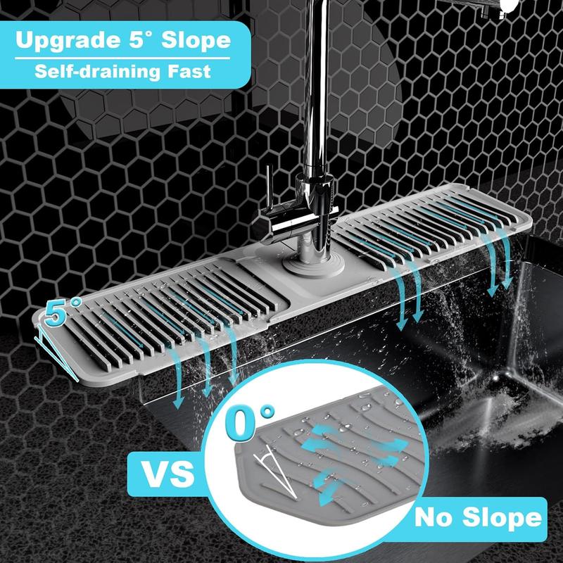 DryMat™ – Kraan - Afvoermat - Telune