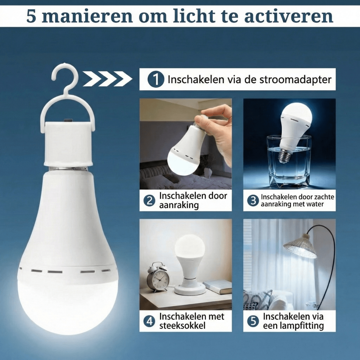 PowerSafe™ – LED - noodlamp & noodstroomlamp - Telune