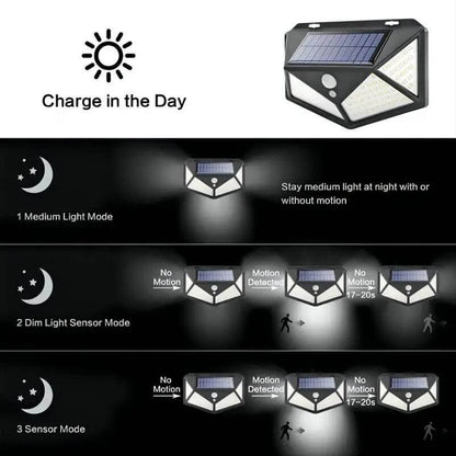 100 LED Solar Muur Lamp