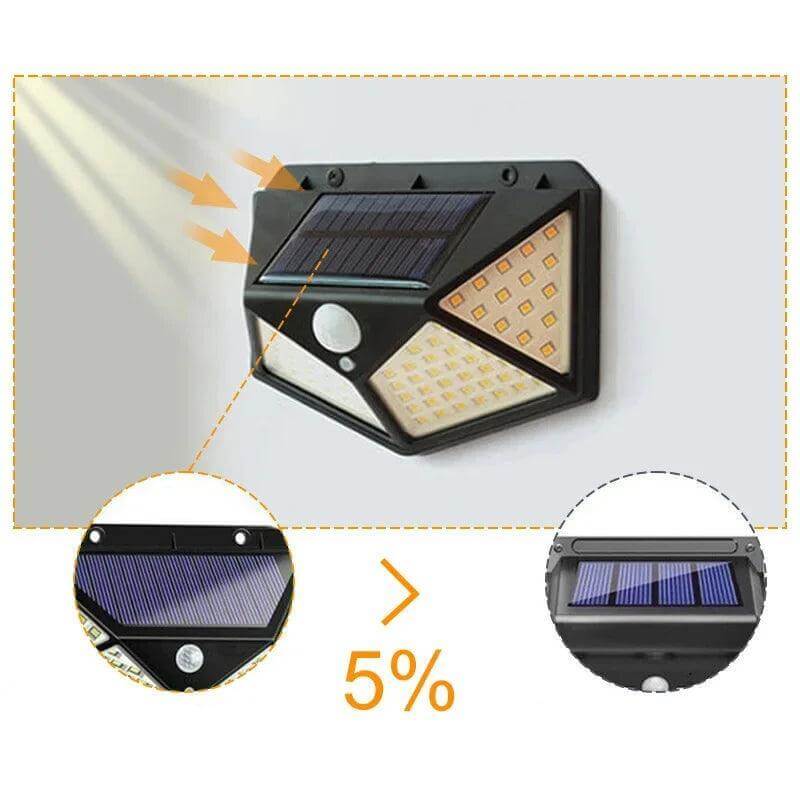 100 LED Solar Muur Lamp