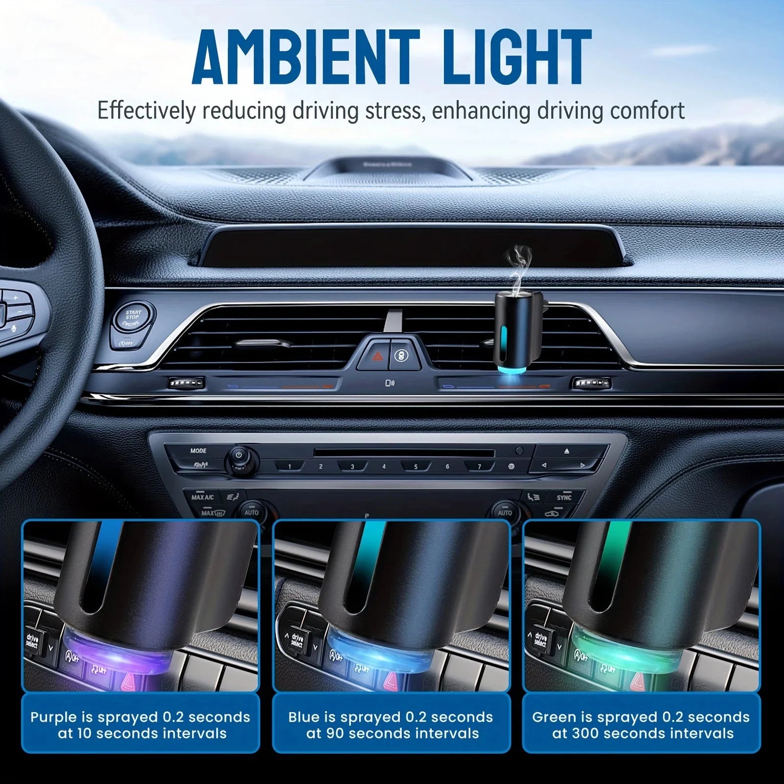 AiroMist™ – Elektrische Auto Geurverspreider met LED & Ultrasoon - Telune