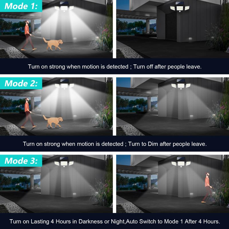 LumiGuard™ – Solar LED Schijnwerper met Bewegingssensor - Telune